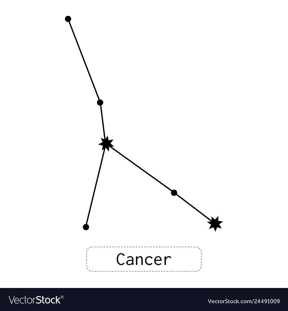Cancer Constellation Astrologie 745 